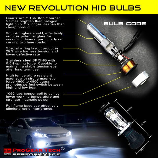 55W H4/HB2/9003 6000K 3200LM HID Xenon Light Conversion Kit with Slim  Ballast High Intensity Discharge Lamp, White, snatcher